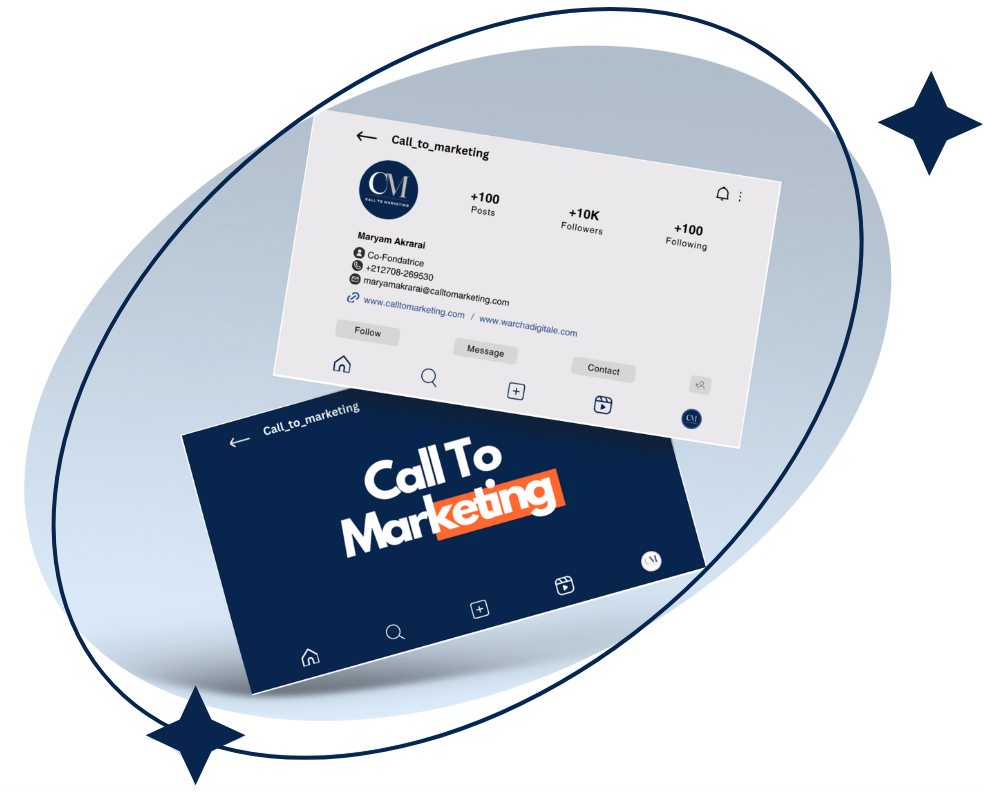 Impression support marketing